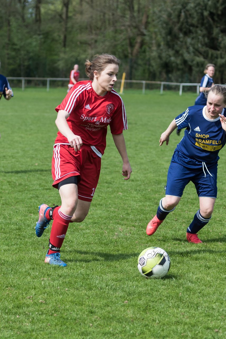 Bild 289 - Frauen Egenbuettel - Barmbek Uhlenhorst : Ergebnis: 4:0